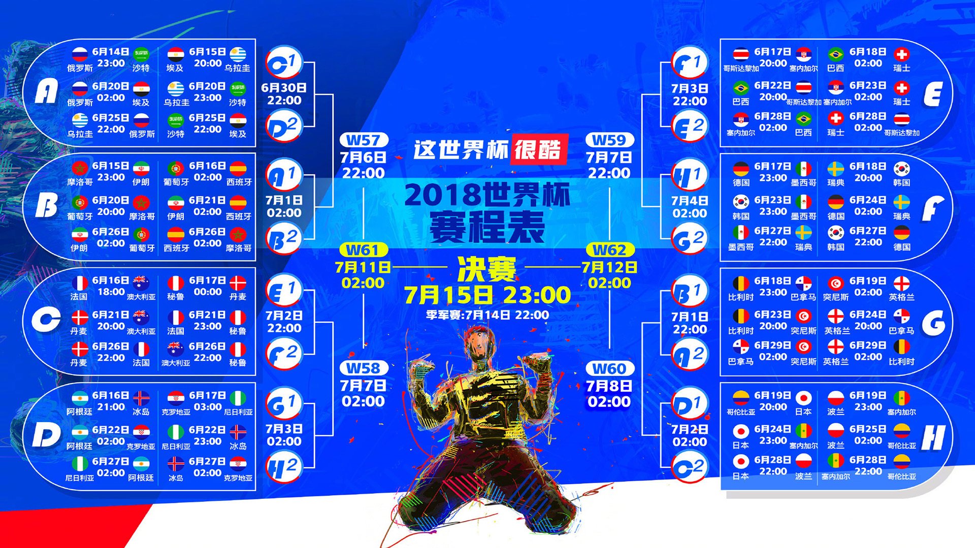 独步D组,阿诺德闪耀,奥地利风暴横扫乌兹别克斯坦